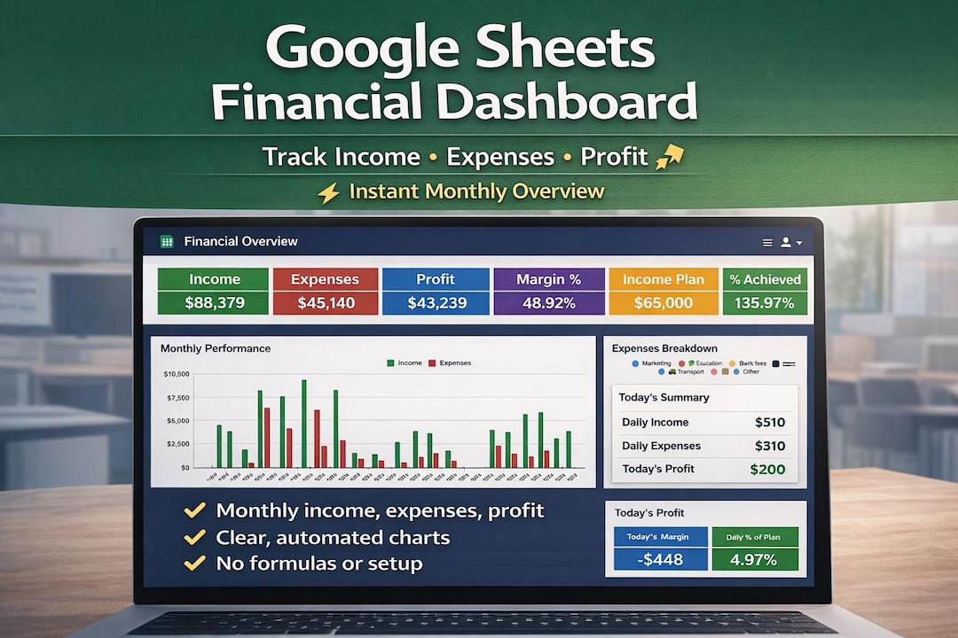 Google Sheets Financial Dashboard | Business Income & Expense Tracker ...