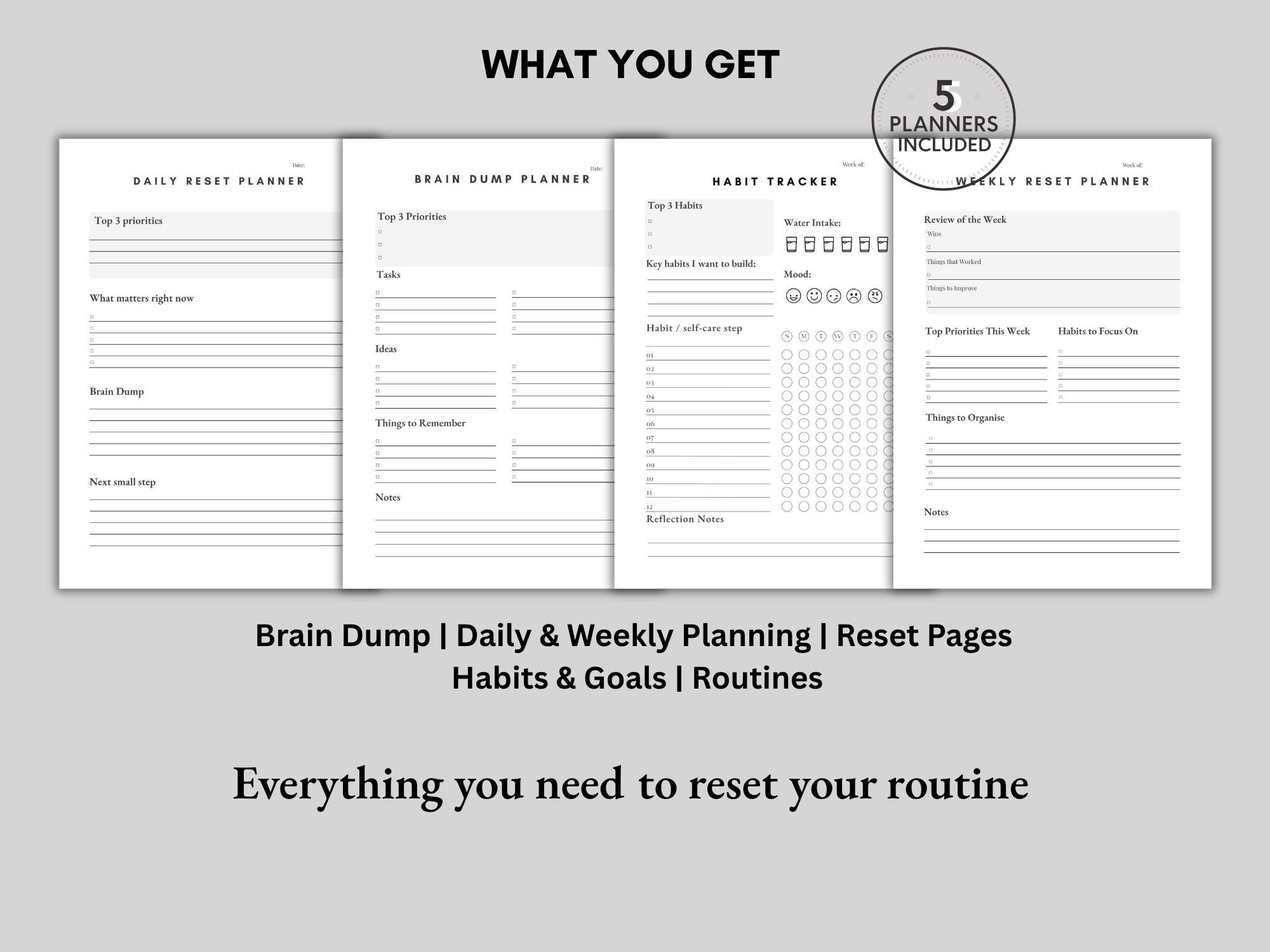 ADHD Life Reset Planner Printable PDF | Weekly Reset Planner for ADHD ...