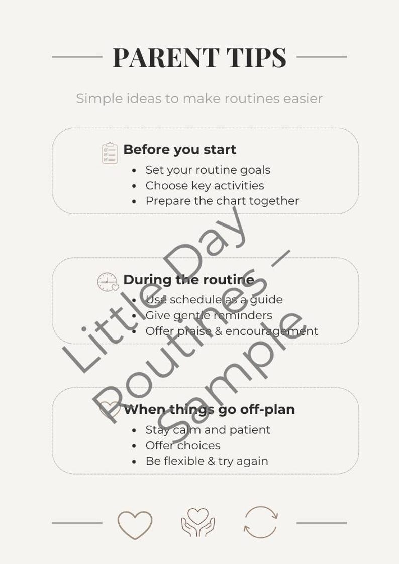 Toddler Morning Routine Chart for Tablet | Visual Schedule for 2–3 Year ...