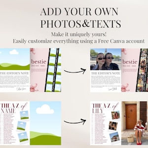 May include: A digital template for a photo book or scrapbook page featuring placeholders for photos and text. The layout includes sections titled ADD YOUR OWN PHOTOS & TEXTS, THE EDITOR'S NOTE, and THE A-Z OF NAME, with customisable fields.