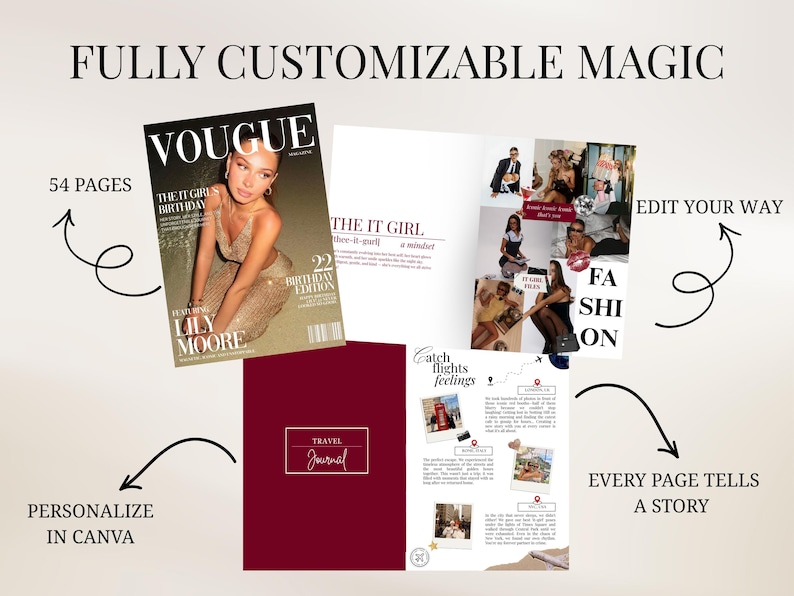 K&ouml;nnte beinhalten: Ein digitales Design mit einem Magazin-Cover mit der Aufschrift &bdquo;Vogue&ldquo; und &bdquo;Lily Moore&ldquo;, einem Reisetagebuch und einem Moodboard mit dem Text &bdquo;Fashion&ldquo;. Das Design enth&auml;lt die S&auml;tze &bdquo;Vollst&auml;ndig anpassbar&ldquo;, &bdquo;In Canva personalisieren&ldquo; und &bdquo;Jede Seite erz&auml;hlt eine Geschichte&ldquo;.