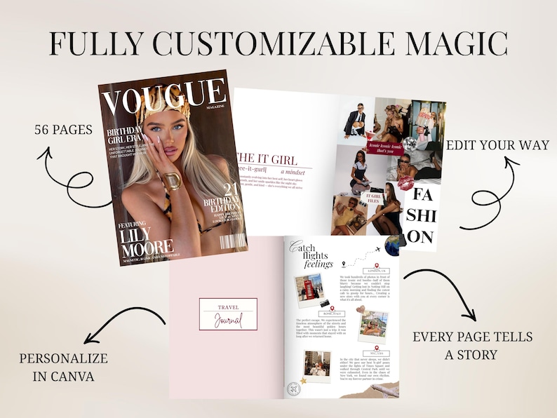 May include: A digital magazine template set featuring 56 pages with customisable layouts. The design includes a cover with the title VOUGUE, a fashion spread titled THE IT GIRL, and a travel journal page with text and photo placeholders for editing in Canva.