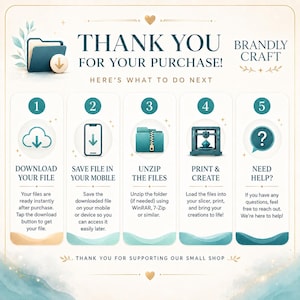 Op de afbeelding: Een digitale instructiekaart getiteld THANK YOU FOR YOUR PURCHASE van BRANDLY CRAFT. Het bevat vijf stappen: 1. Bestand downloaden, 2. Bestand opslaan op mobiel, 3. Bestanden uitpakken, 4. Printen en cre&euml;ren, 5. Hulp nodig? Elke stap heeft een icoon.
