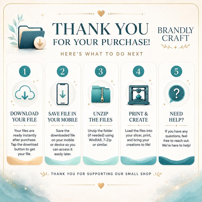 Op de afbeelding: Een digitale instructiekaart getiteld THANK YOU FOR YOUR PURCHASE van BRANDLY CRAFT. Het bevat vijf stappen: 1. Bestand downloaden, 2. Bestand opslaan op mobiel, 3. Bestanden uitpakken, 4. Printen en cre&euml;ren, 5. Hulp nodig? Elke stap heeft een icoon.