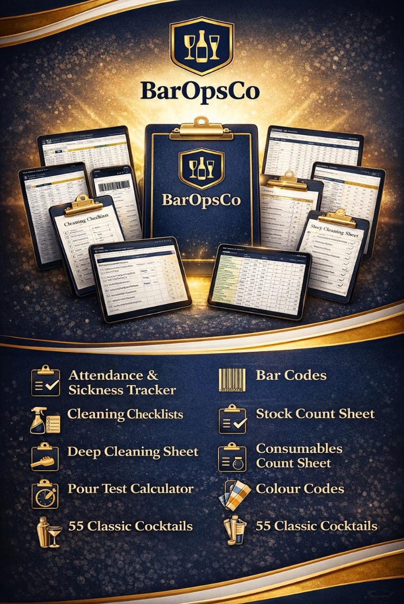 Bar Inventory Spreadsheet & Cocktail Spec Sheet Bundle - Etsy