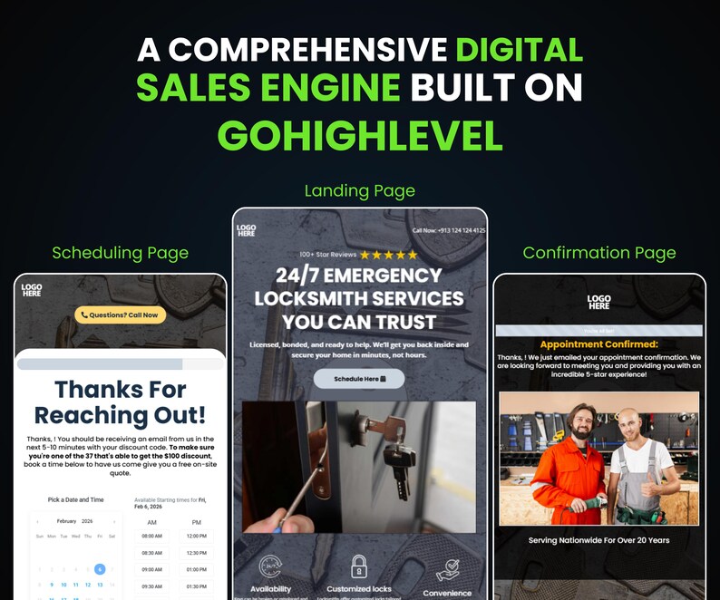 Puede incluir: Anuncio de un motor de ventas digital con el texto "A Comprehensive Digital Sales Engine Built on Gohighlevel". La imagen muestra una p&aacute;gina de destino, una p&aacute;gina de programaci&oacute;n y una p&aacute;gina de confirmaci&oacute;n. La p&aacute;gina de destino promociona servicios de cerrajer&iacute;a de emergencia 24/7.