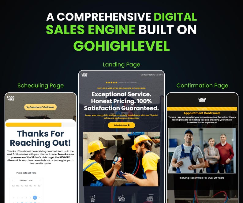 Puede incluir: Motor de ventas digital construido sobre GoHighLevel. La imagen muestra una p&aacute;gina de destino, una p&aacute;gina de programaci&oacute;n y una p&aacute;gina de confirmaci&oacute;n. La p&aacute;gina de destino destaca un servicio excepcional y precios honestos. La p&aacute;gina de programaci&oacute;n dice "&iexcl;Gracias por contactarnos!" y la p&aacute;gina de confirmaci&oacute;n dice "Cita confirmada."