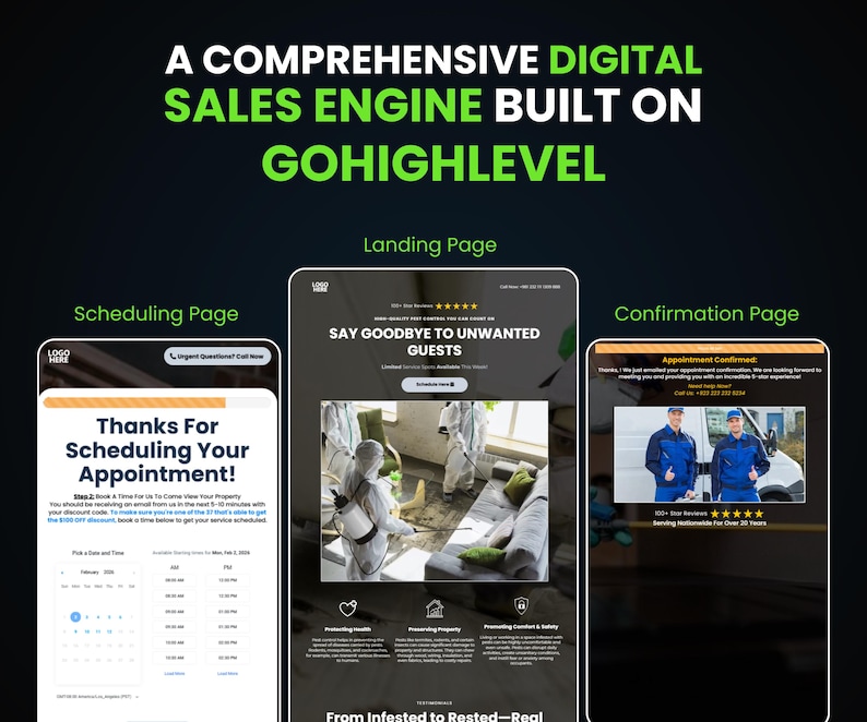 Puede incluir: Un gr&aacute;fico de marketing digital con el texto "A Comprehensive Digital Sales Engine Built on Gohighlevel". La imagen muestra ejemplos de una p&aacute;gina de destino, una p&aacute;gina de programaci&oacute;n y una p&aacute;gina de confirmaci&oacute;n.