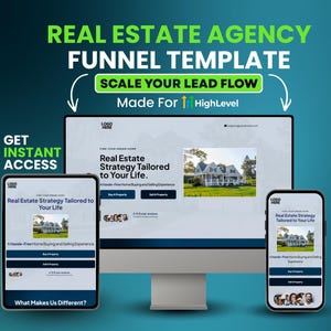 Pode incluir: Gráfico de marketing digital com o texto "REAL ESTATE AGENCY FUNNEL TEMPLATE" e "SCALE YOUR LEAD FLOW". A imagem mostra um monitor de computador, um tablet e um smartphone exibindo um modelo de site imobiliário.