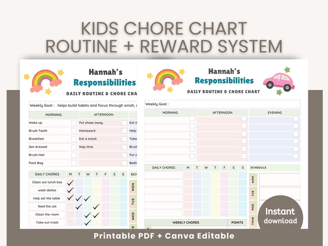 Editable Visual Schedule for Kids | Toddler Daily Routine Chart | ADHD ...