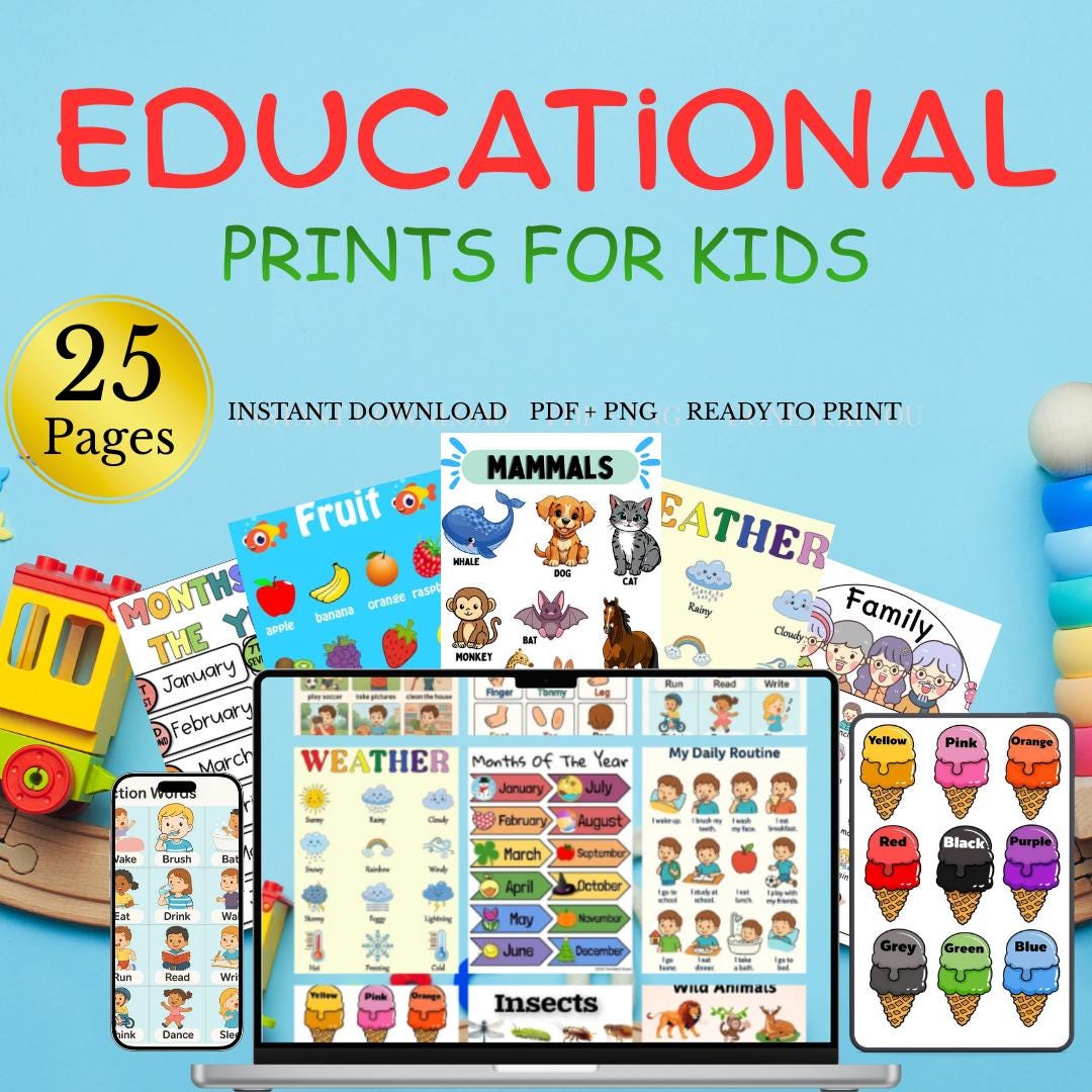 Educational Poster Templates | 25 Classroom Wall Art | Learning Posters ...