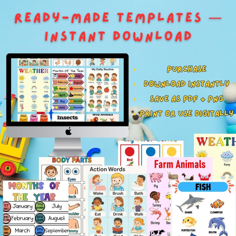 Educational Poster Templates | 25 Classroom Wall Art | Learning Posters ...