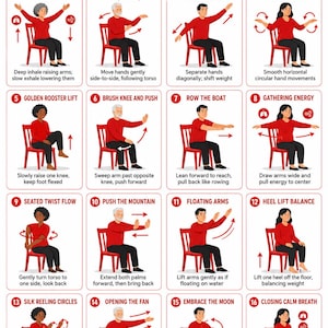 以下が含まれることがあります： CHAIR TAI CHI FOR SENIORSというタイトルのインストラクションチャートで、16個の番号付きパネルがあります。各パネルには、赤いシャツを着て赤い椅子に座った人物が、説明文と矢印とともに特定の動きを行っている様子が描かれています。