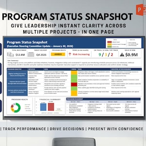 Könnte beinhalten: Eine Geschäftspräsentation mit dem Titel „Program Status Snapshot“ mit Text und Diagrammen. Das Dokument hebt Risiken hervor, verfolgt die Leistung und unterstützt Entscheidungen. Die Gesamtinvestition beträgt 12,8 Mio. $, mit einer geplanten Lieferung im 4. Quartal 2026.