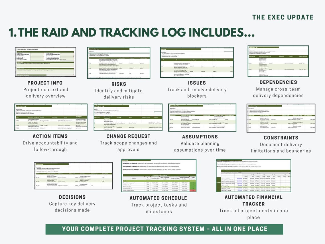 Project Manager Reporting Bundle | RAID Log Excel, Executive Status ...