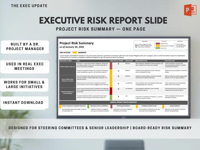 Sample Risk Committee Report Project Risk Assessment Template | Executive Risk Report Slide | One ...