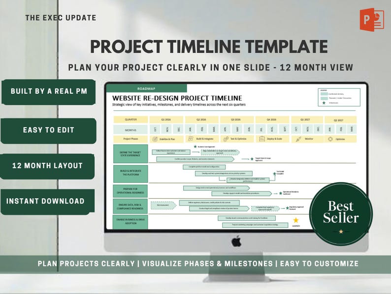 Project Timeline Template Powerpoint | 12 Month Plan Slide (digital ...