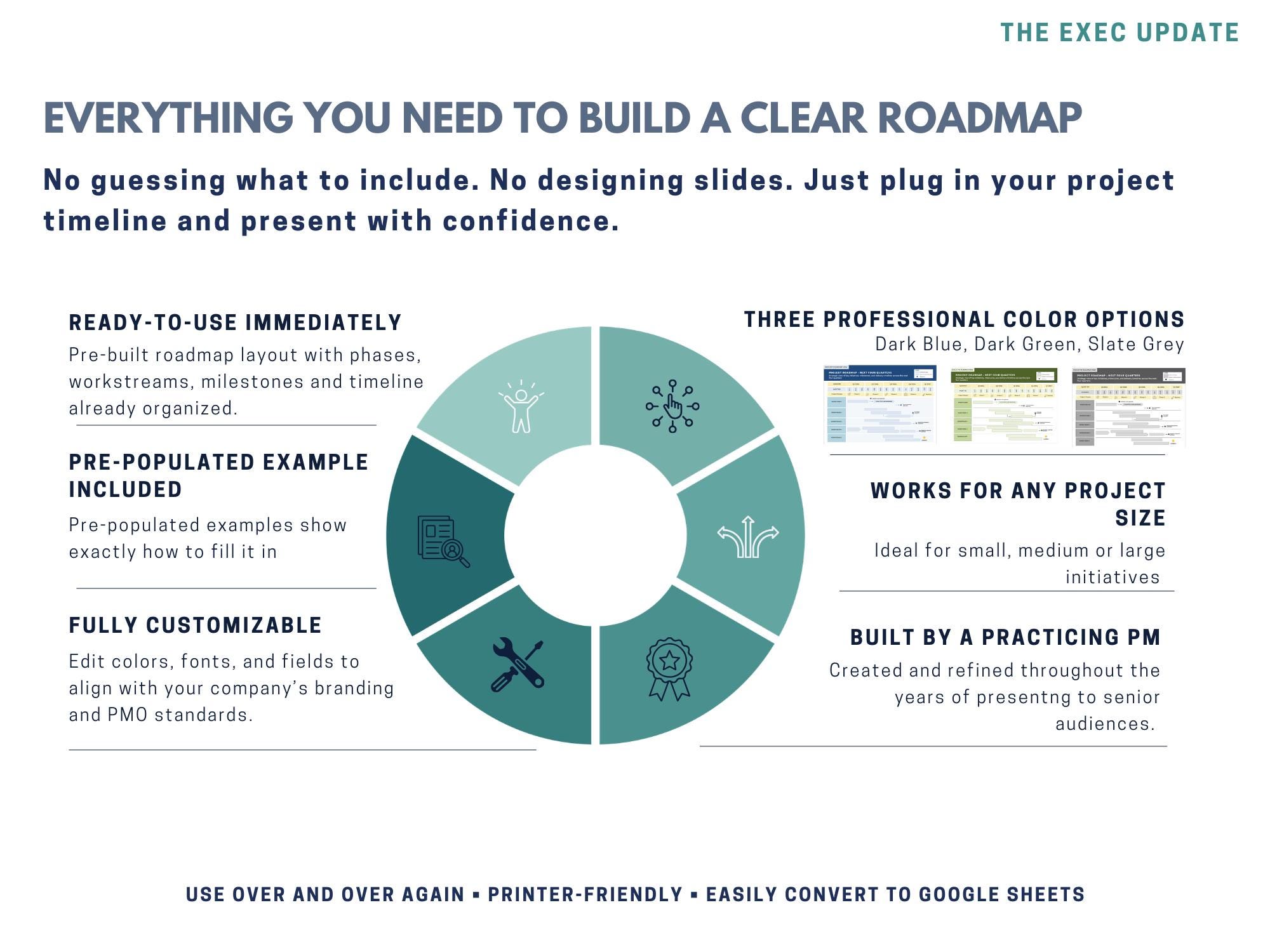 Executive Project Roadmap Template | Strategic Timeline, PMO Planning ...