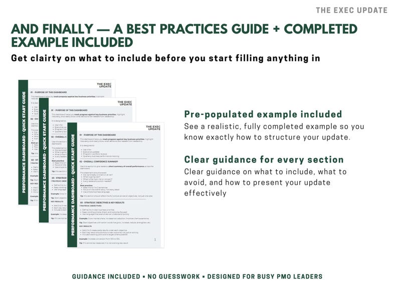 May include: Image of a white background with text and three documents. The text reads "AND FINALLY - A BEST PRACTICES GUIDE + COMPLETED EXAMPLE INCLUDED". The documents are labeled "PERFORMANCE DASHBOARD - QUICK START GUIDE".