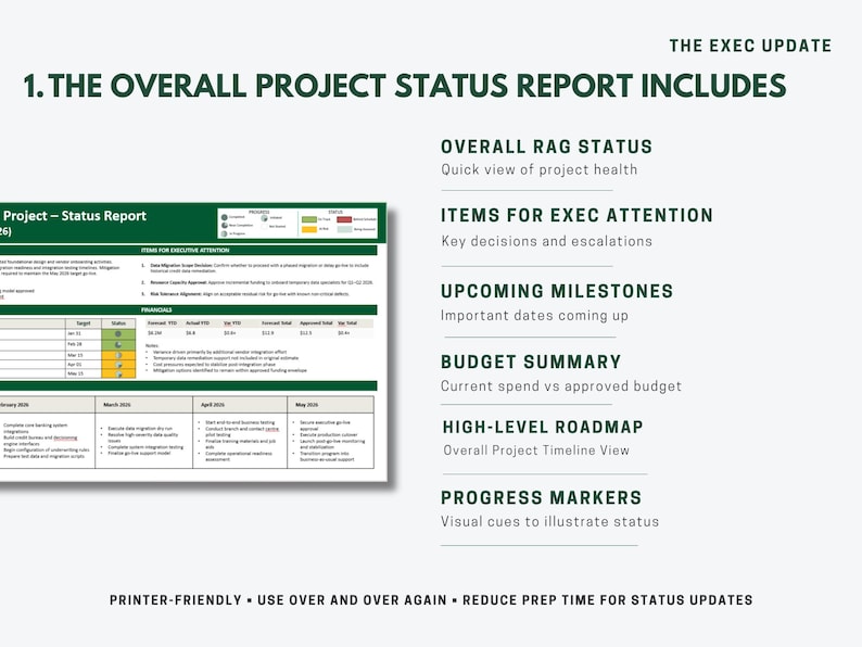 Executive Summary Slide Template | Project Status Report PPT ...