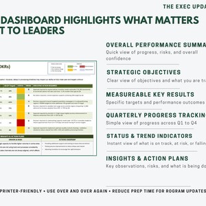 Executive Program Dashboard Template | Project Status Report, Quarterly OKR Tracker, Portfolio Dashboard, PowerPoint PMO Executive Update, image 2