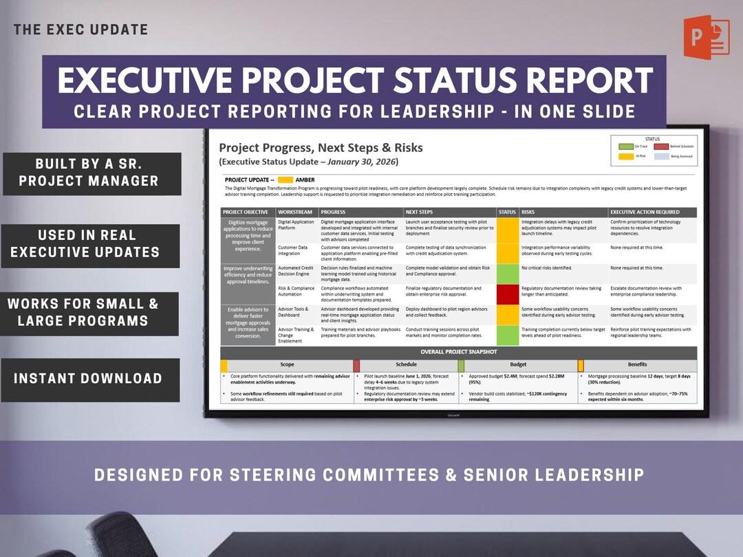 Executive Project Status Report Template | Project Status Dashboard ...