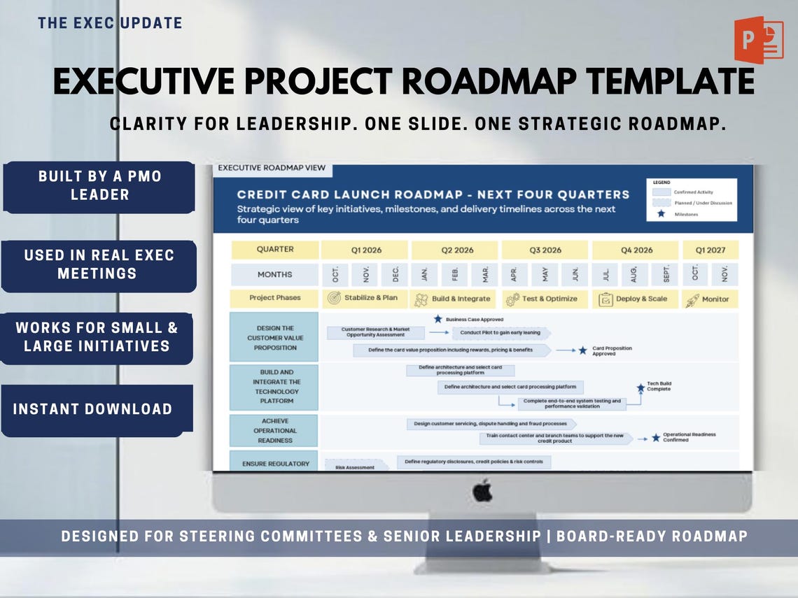 Project Execution Roadmap Executive Project Roadmap Template | Strategic Timeline, PMO Planning ...