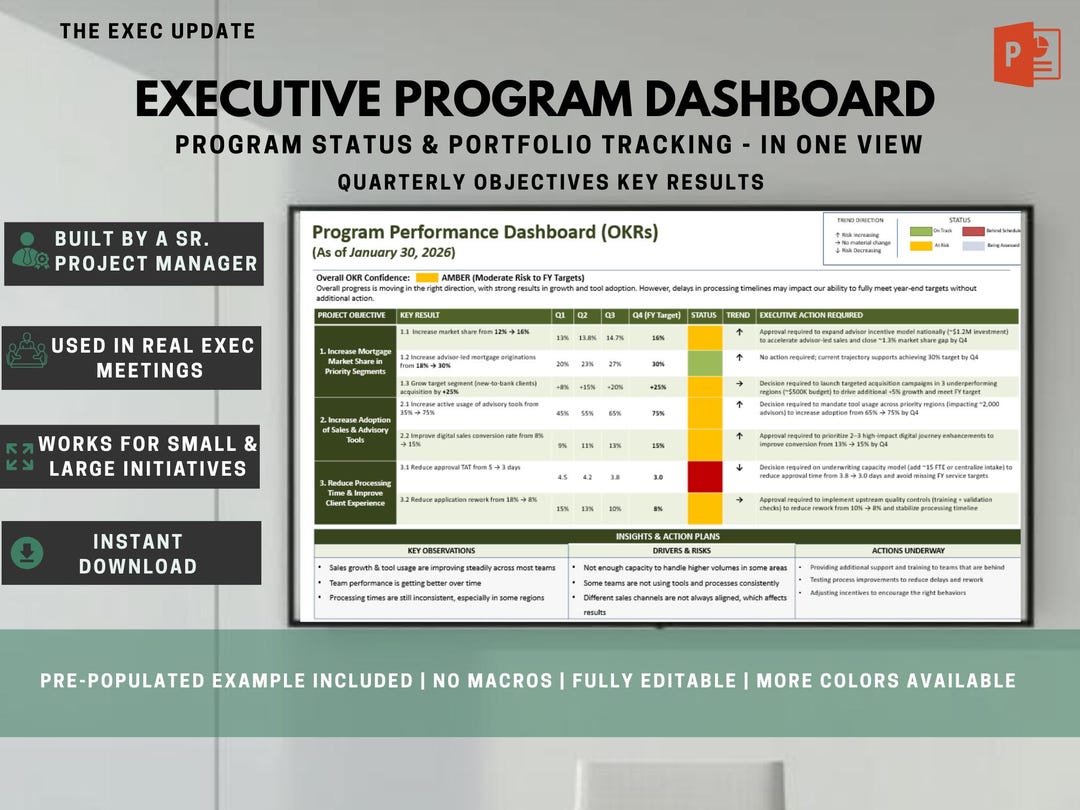 Executive Program Dashboard | Project Status, OKR Tracker (powerpoint ...