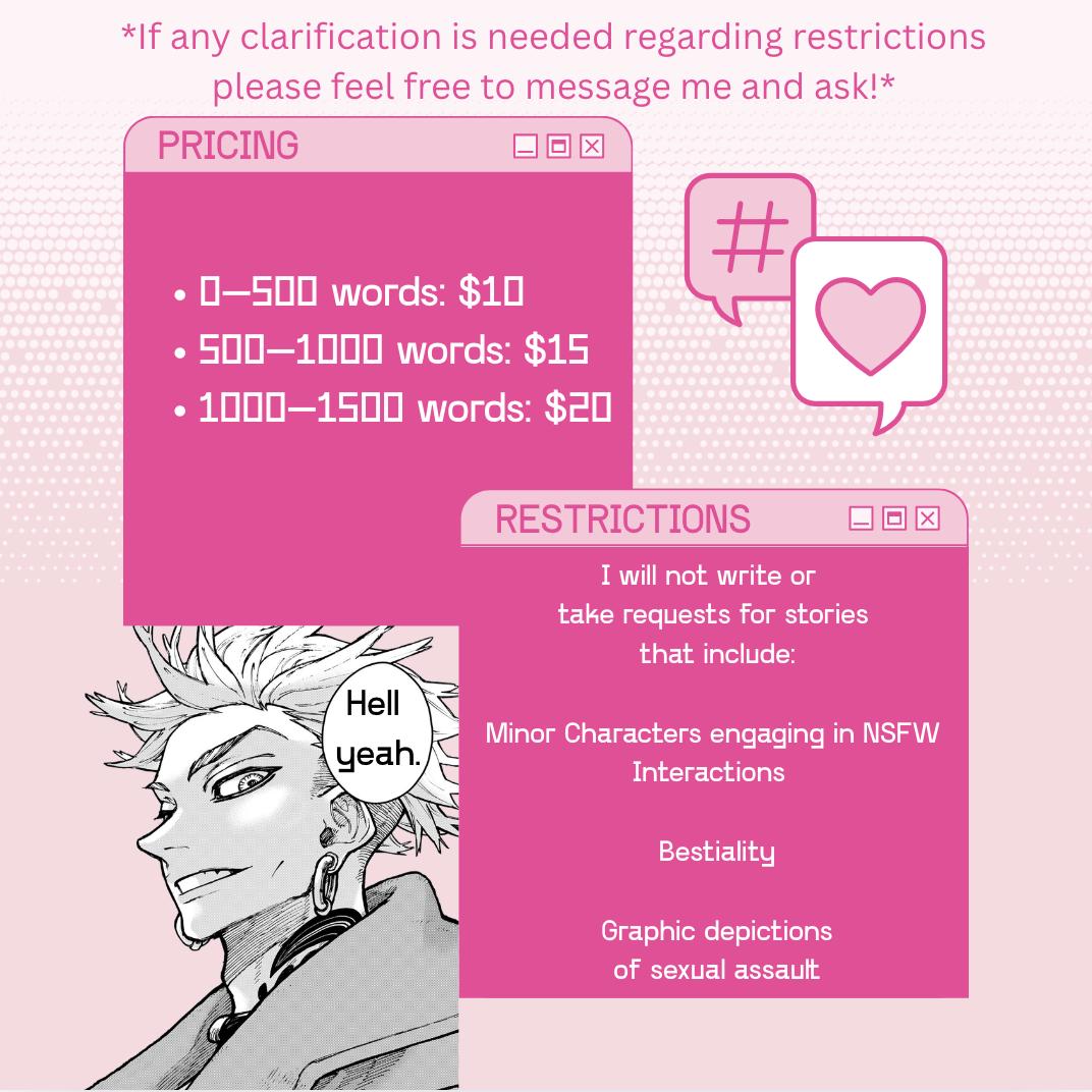1000-1500 Word Custom/personalized Fanfiction Writing - Etsy