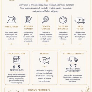 May include: An informational graphic titled Patterned Living by Jenny, Crafted Just For You. It outlines business processes including made to order, quality checks, packaging, processing times of 6-8 business days, and shipping details with a 3-7 day delivery estimate.