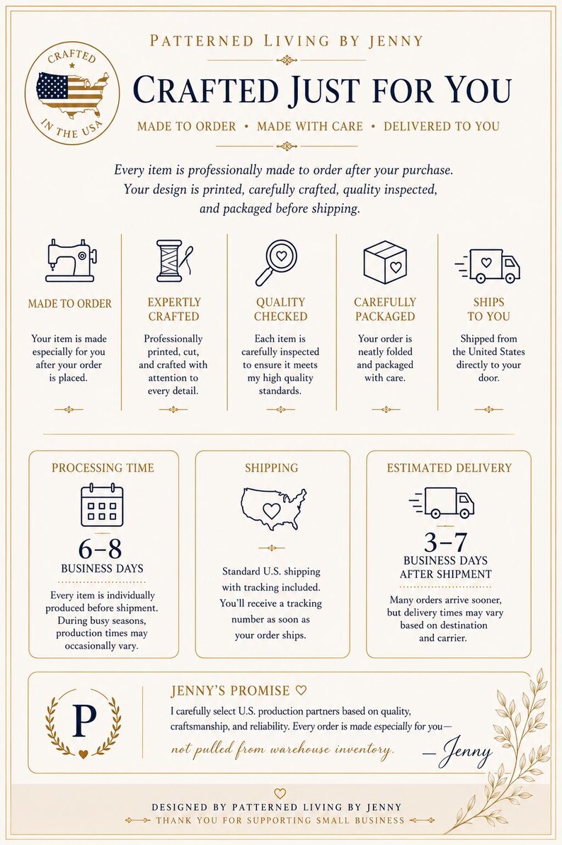 May include: An informational graphic titled Patterned Living by Jenny, Crafted Just For You. It outlines business processes including made to order, quality checks, packaging, processing times of 6-8 business days, and shipping details with a 3-7 day delivery estimate.