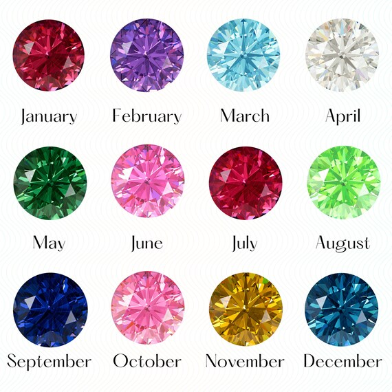 May and sale june birthstone ring