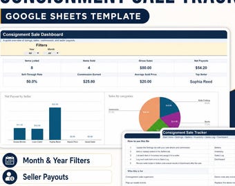 Consignment Tracker, Google Sheets Template, Commission Dashboard