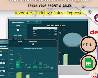 Automated Reseller Tabelle | Multi-Platform Profit Tracker, Bestandsaufnahme