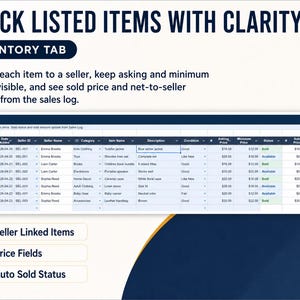K&ouml;nnte beinhalten: Screenshot einer digitalen Tabellenkalkulation mit dem Text "TRACK LISTED ITEMS WITH CLARITY". Die Tabelle enth&auml;lt Spalten f&uuml;r Artikel-ID, Hinzuf&uuml;gungsdatum, Verk&auml;ufer-ID, Verk&auml;ufername, Kategorie, Artikelname, Beschreibung, Zustand, Angebotspreis, Mindestpreis, Status, Verkaufspreis und Netto-Verk&auml;ufer.