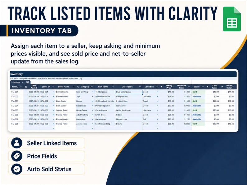 K&ouml;nnte beinhalten: Screenshot einer digitalen Tabellenkalkulation mit dem Text "TRACK LISTED ITEMS WITH CLARITY". Die Tabelle enth&auml;lt Spalten f&uuml;r Artikel-ID, Hinzuf&uuml;gungsdatum, Verk&auml;ufer-ID, Verk&auml;ufername, Kategorie, Artikelname, Beschreibung, Zustand, Angebotspreis, Mindestpreis, Status, Verkaufspreis und Netto-Verk&auml;ufer.