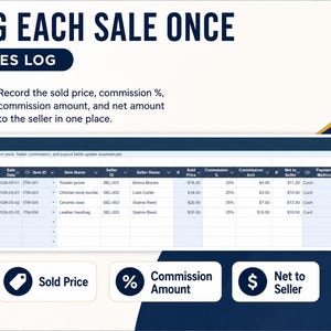 K&ouml;nnte beinhalten: Eine digitale Verkaufslog-Vorlage mit dem Text &bdquo;LOG EACH SALE ONCE&ldquo; oben. Die Vorlage enth&auml;lt Felder f&uuml;r Verkaufsdatum, Artikelname, Verkaufspreis, Provision und Netto an den Verk&auml;ufer. Ein Google Sheets-Logo befindet sich oben rechts.