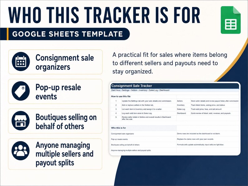 K&ouml;nnte beinhalten: Grafik, die f&uuml;r eine Google Sheets-Vorlage wirbt, mit dem Titel "Who This Tracker Is For". Sie listet Kommissionsverk&auml;ufer, Pop-up-Verkaufsveranstaltungen, Boutiquen und alle auf, die mehrere Verk&auml;ufer verwalten. Ein gr&uuml;nes Google Sheets-Symbol ist zu sehen.
