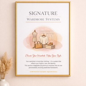 Op de afbeelding: Een ingelijste print met de titel SIGNATURE WARDROBE SYSTEMS met een aquarelillustratie van een paspop, een blouse op een hanger, een handtas en schoenen. De tekst luidt: Elevate Your Wardrobe. Define Your Style. Uw garderobe is meer dan kleding.