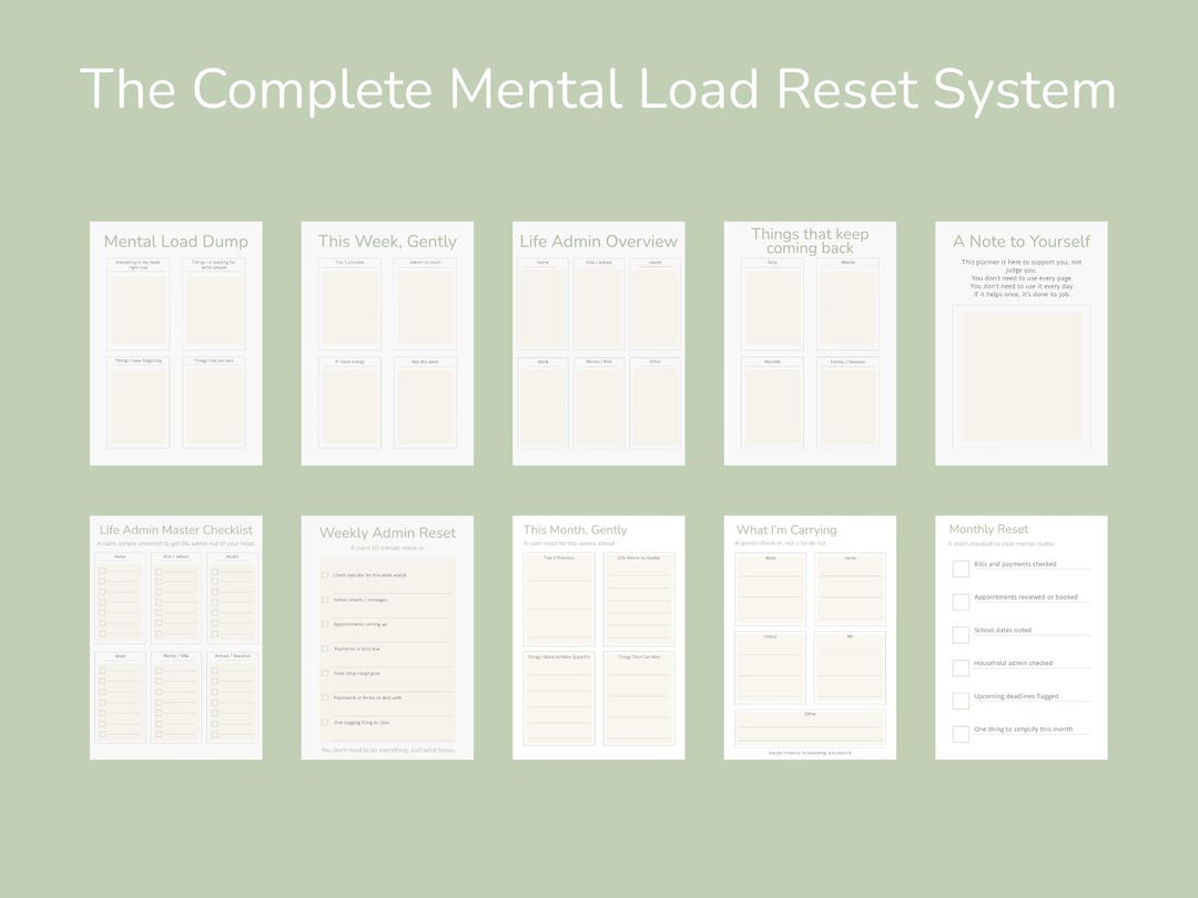 Mental Load Reset Bundle | Life Admin, Weekly & Monthly Planner PDF ...