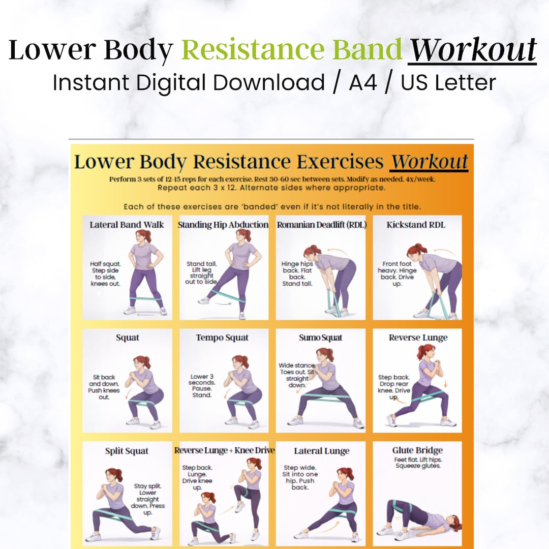 Lower Body Resistance Band Workout Chart | Home Gym Poster (digital ...