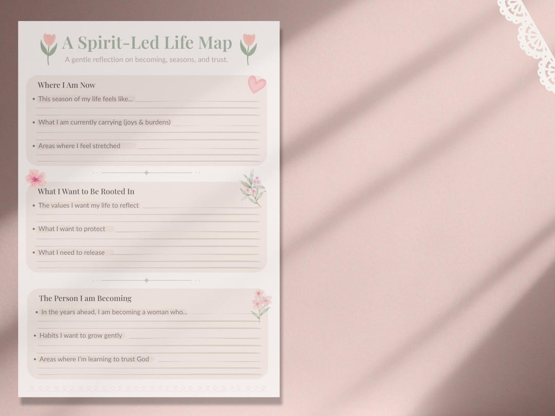 Spirit-led Life Map | Christian Reflection & Prayer Journal Printable ...