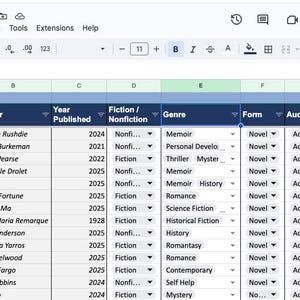Puede incluir: Una hoja de cálculo titulada "Copy of 2025 Book Tracker" muestra una lista detallada de libros. Las columnas incluyen título del libro, autor, año de publicación, género y tema. La hoja de cálculo está organizada con filas y columnas.