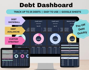 Debt Payoff Tracker Debt Snowball and Avalanche Calculator Spreadsheet Google Sheets Loan Credit Card Repayment Dark Mode Financial Planner