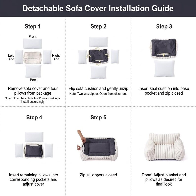 May include: A five-step installation guide for a detachable sofa cover. The graphic shows the assembly of a cream-colored, ribbed fabric cover with four white pillows, illustrating the process of unzipping, inserting cushions, and zipping the cover.