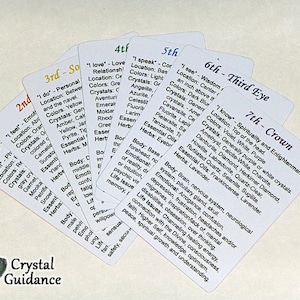 7 Chakra Cards Quick and Easy Chakra Healing Reference Cards image 5