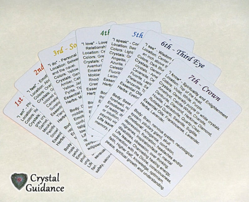 7 Chakra Information Cards | Pocket Chakra Reference Deck | Energy Healing Study Cards bild 5