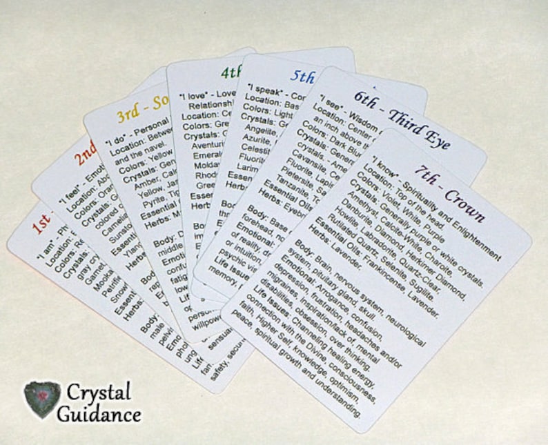 7 Chakra Cards Quick and Easy Chakra Healing Reference Cards image 5