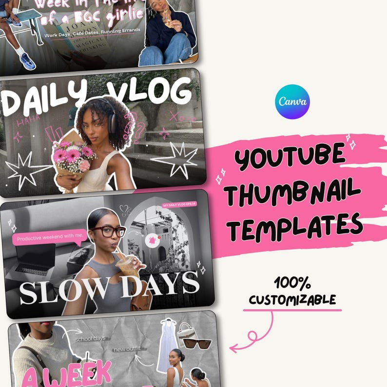 Thumbnail For Performance Editable Youtube Thumbnail Canva Templates, Customizable Vlog ...