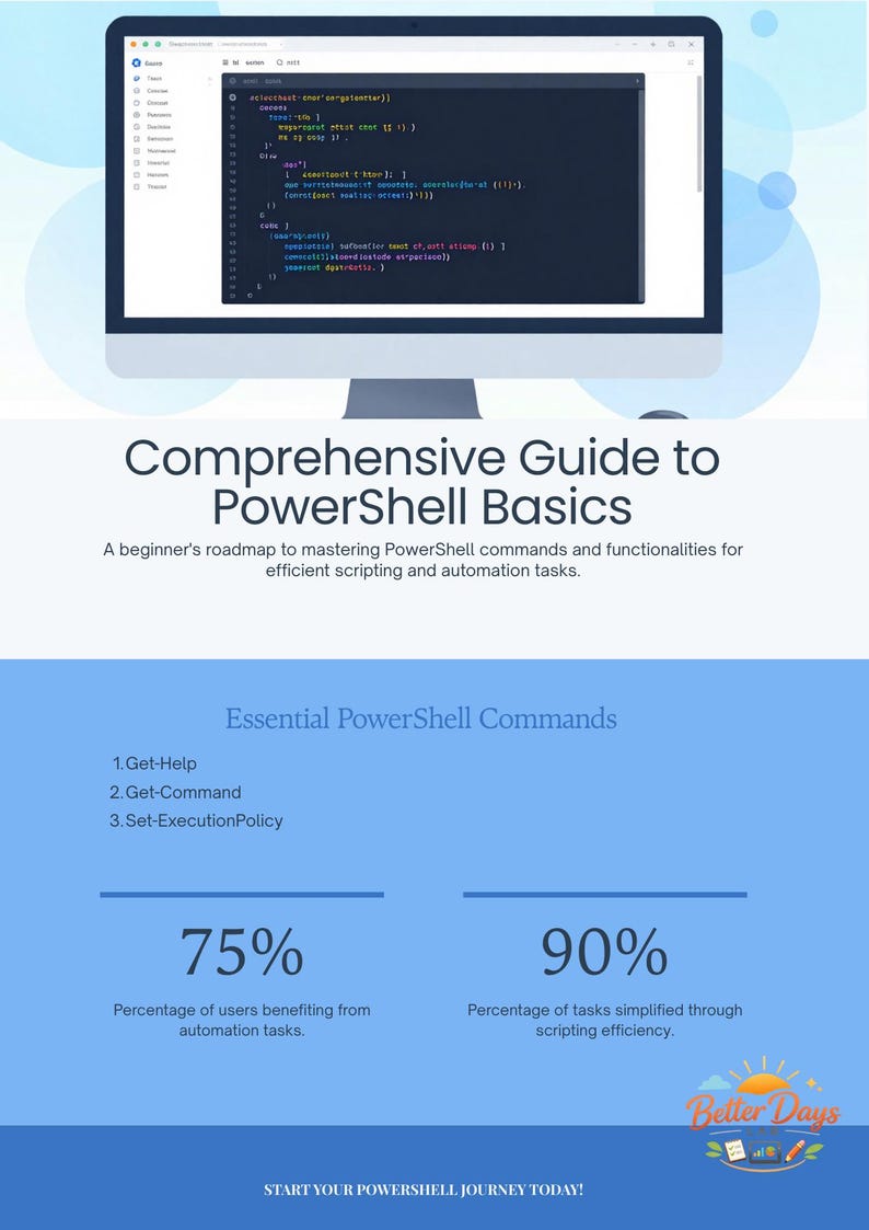 Peut inclure: Un &eacute;cran d'ordinateur affiche du code PowerShell, avec le titre "Guide complet des bases de PowerShell". L'image comprend des commandes essentielles, des pourcentages pour les avantages de l'automatisation et une invitation &agrave; commencer un parcours PowerShell.